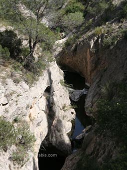 Canyon dans la région de Montsant